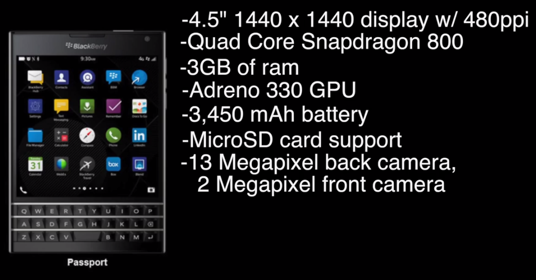blackberry_passport_specs