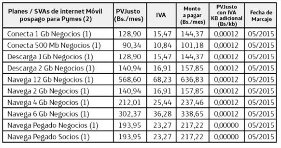 PRECIO-3