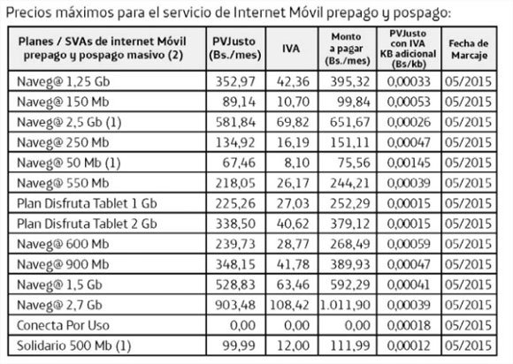 PRECIO-4