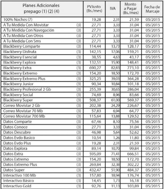 PRECIO-6