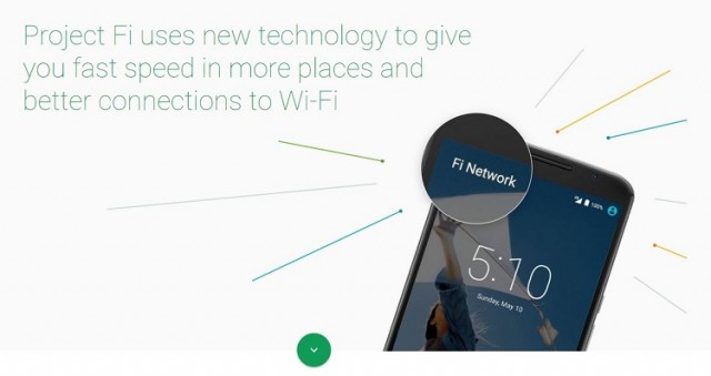 redes-Project-Fi