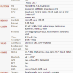 ZTE Nubia Z9   Full phone specifications