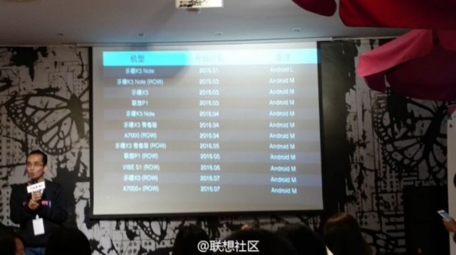 lenovo-smartphones-android-marshmallow-udpate