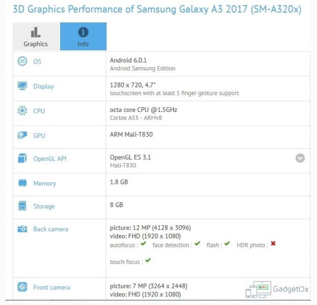 samsung-galaxy-a3-2017