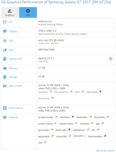 samsung galaxy a7 2017