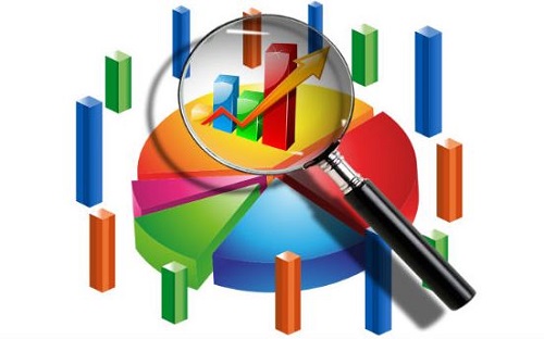 Mobile Security Software Market