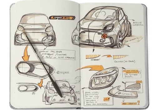 EQ fortwo