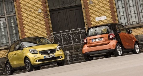 EQ fortwo