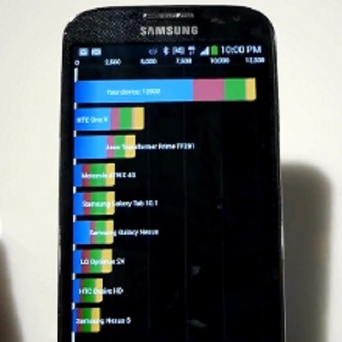 El Galaxy S4 era menos potente de lo que Samsung decia dado a que se falsificaba la puntuación en pruebas de rendimiento