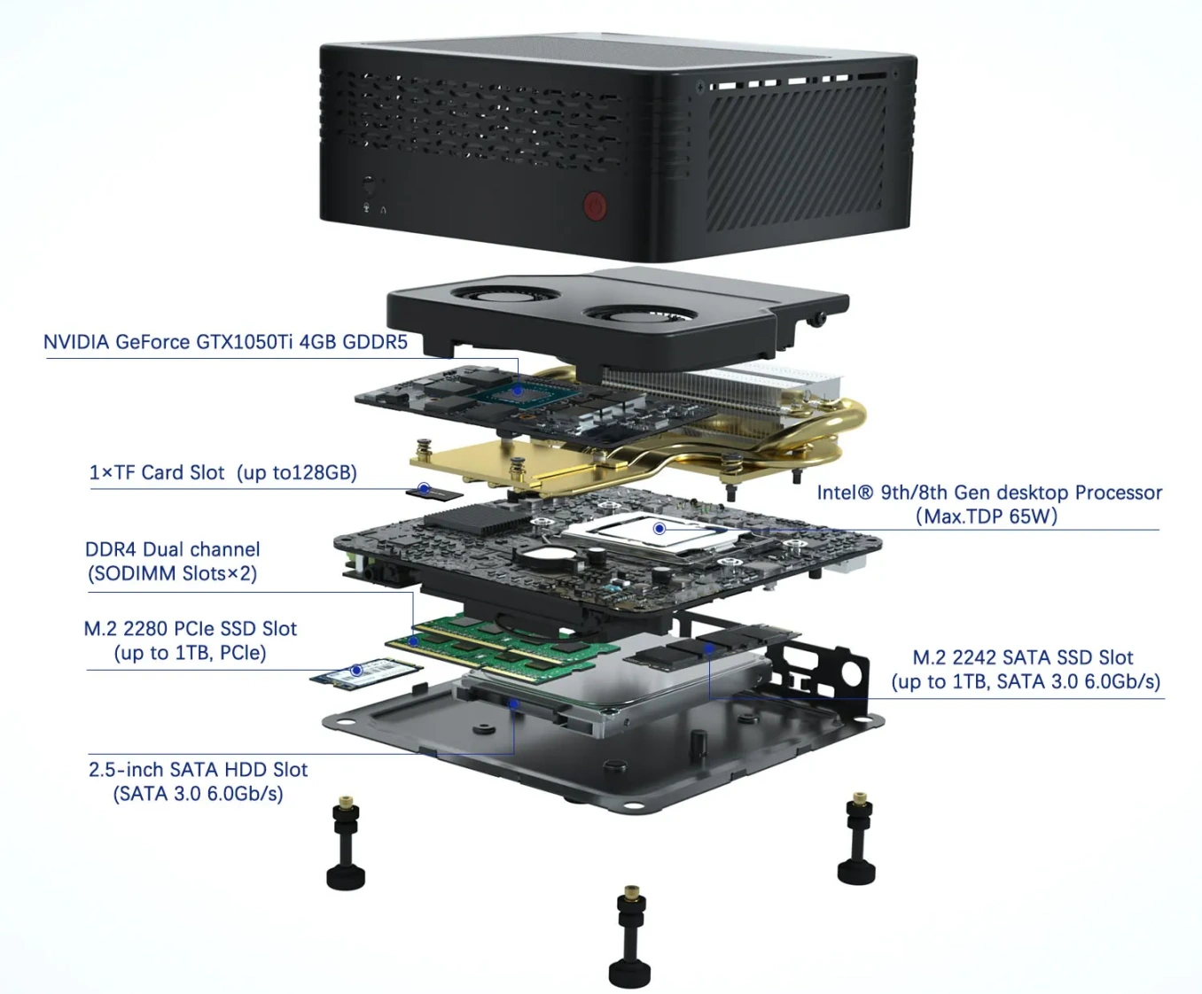 EliteMini H31G la mini pc con alto rendimiento ideal para tus juegos clásicos
